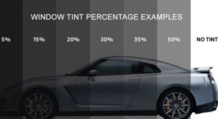 HOW DOES THE POLICE KNOW IF THE WINDSHIELD HAS LESS THAN 70% VLT?
