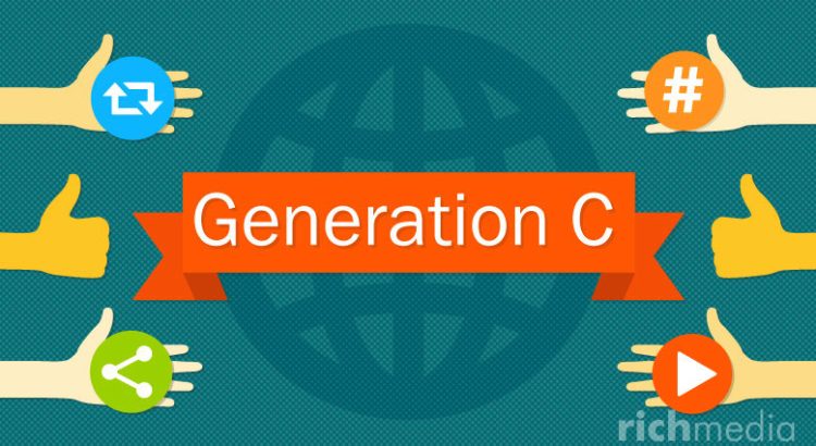 Center orange banner reads 'Generation C' with six hands holding icons (share, hashtag, play, thumbs up) on a teal background; Richmedia logo bottom-right.