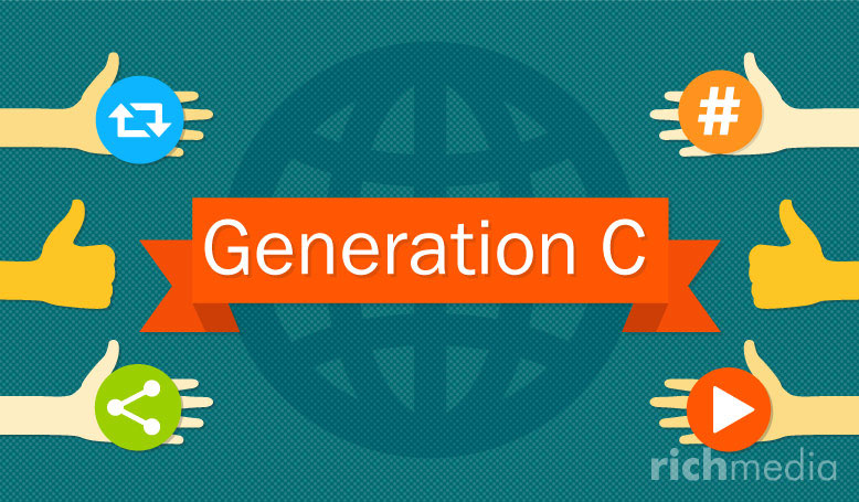 Center orange banner reads 'Generation C' with six hands holding icons (share, hashtag, play, thumbs up) on a teal background; Richmedia logo bottom-right.